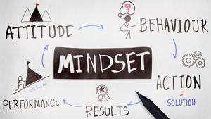MILLIONAIRE MINDSET SERIES 1 OF 5: What Is a Mindset and Why Does It Matter